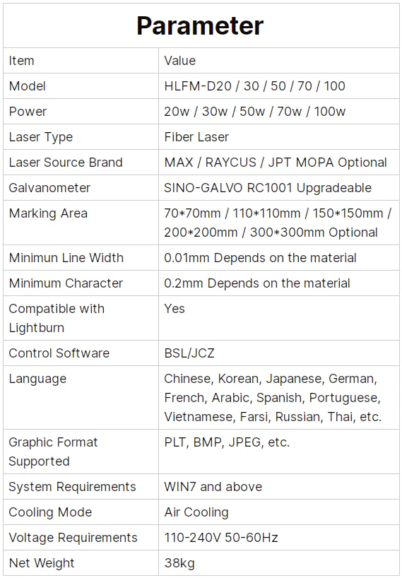 Laser Fiber 30w/50w/80w - Image 2